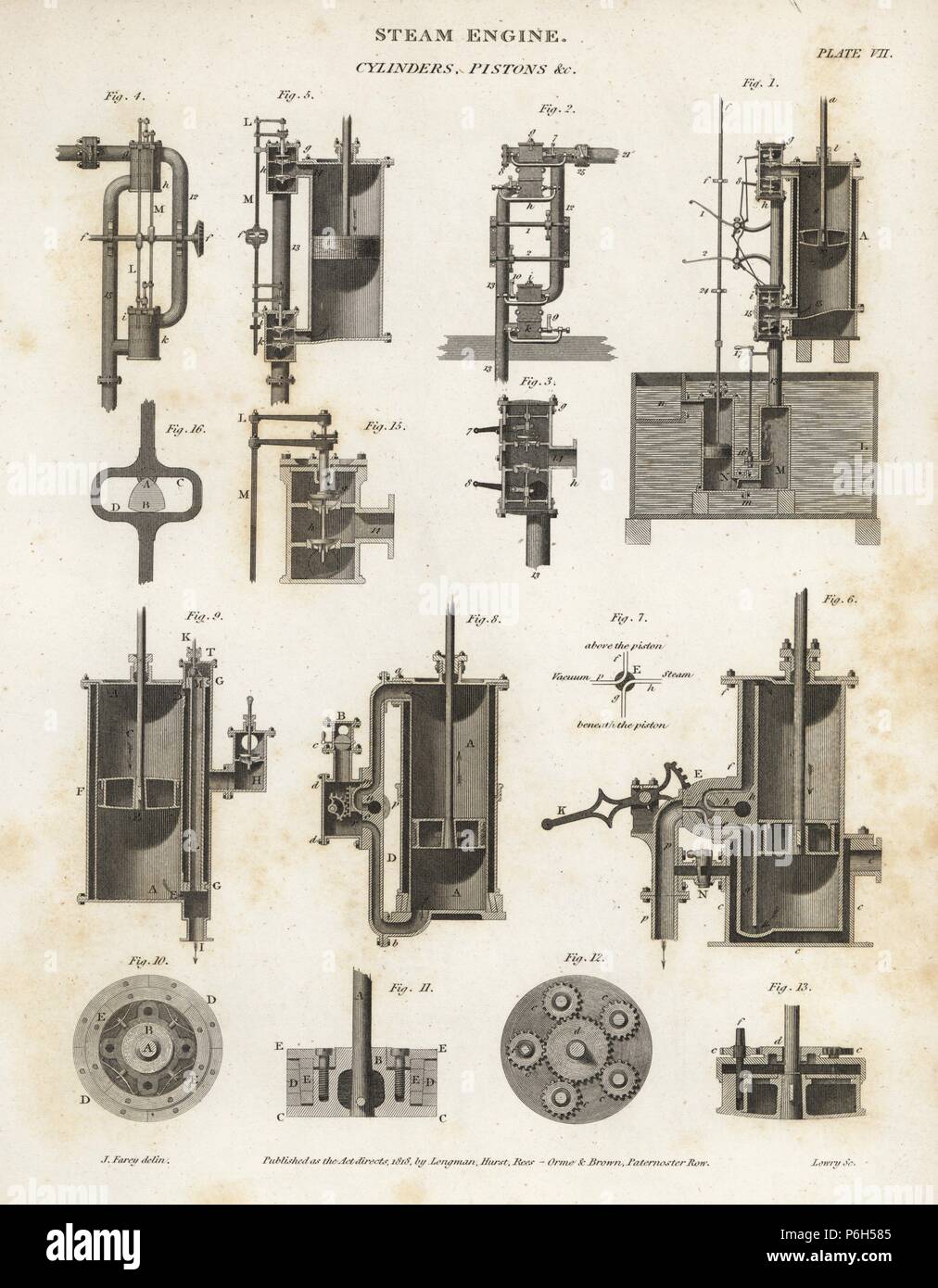 Cylinders and pistons in a steam engine, 19th century. Copperplate