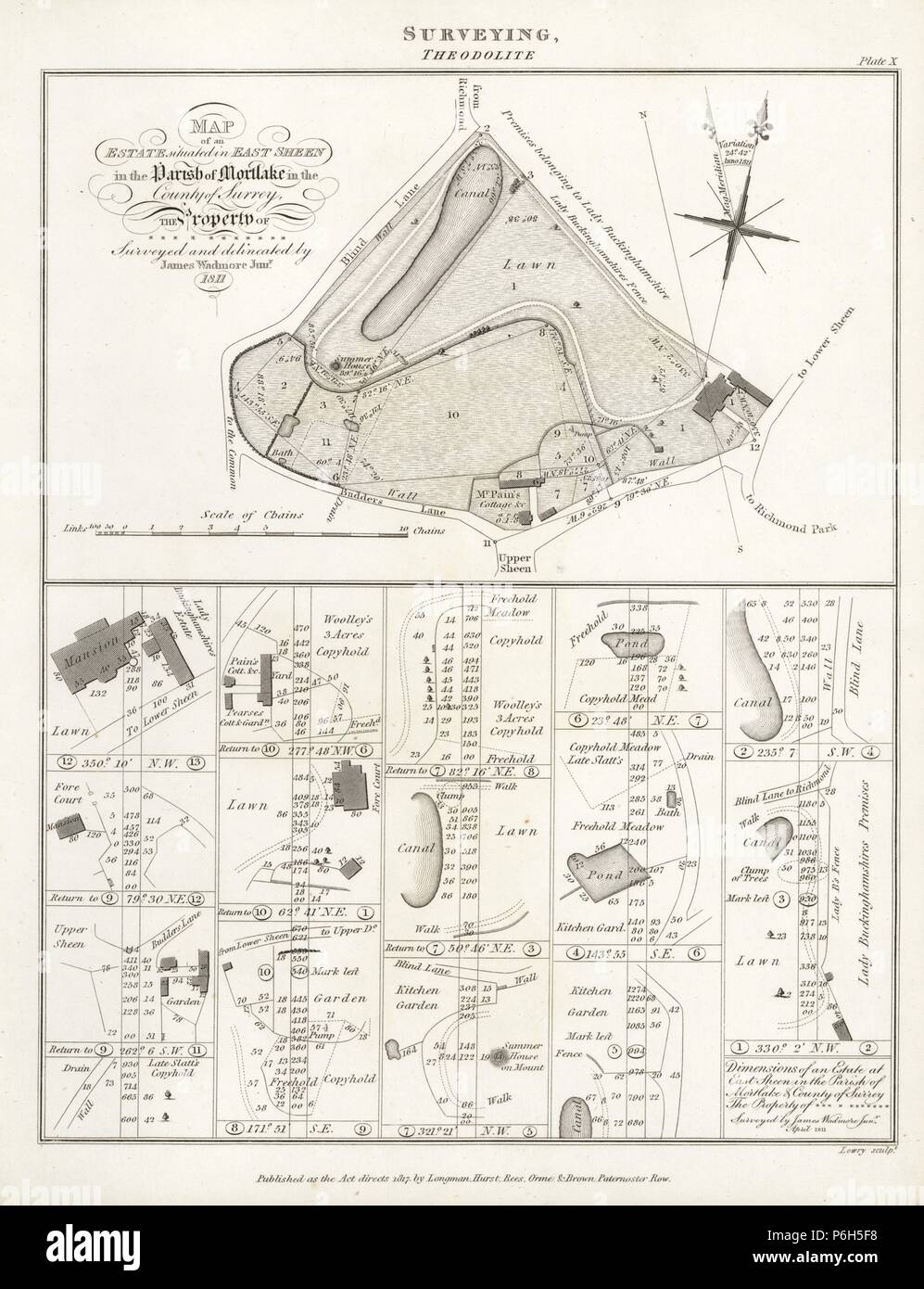 Map of an estate in East Sheen, Surrey, surveyed and delineated using a theodolite by James Wadmore, 1811. Copperplate engraving by W. Lowry after an Illustration from Abraham Rees' 'Cyclopedia or Universal Dictionary,' London, 1817. Stock Photo