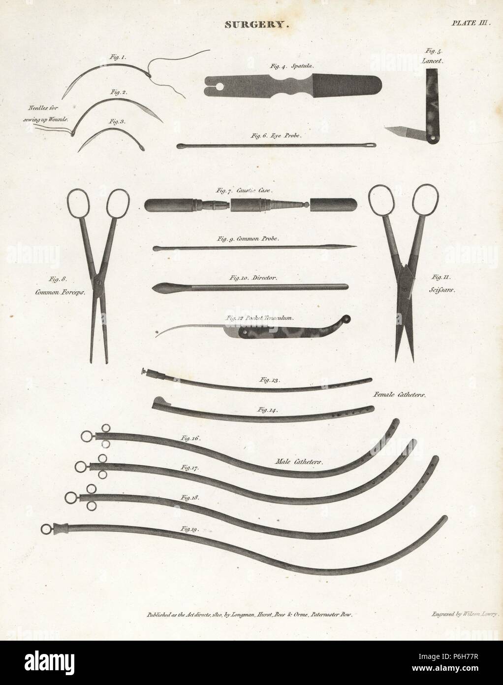 Pocket tenaculum hires stock photography and images Alamy