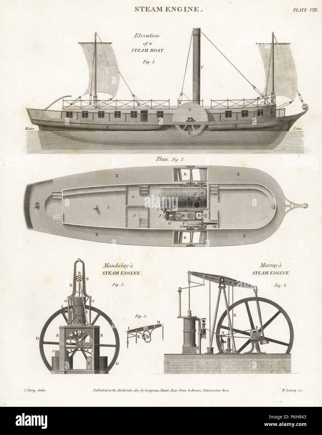 Marine steam engines: steam boat, elevation and plan, Henry Maudslay's side-lever steam engine 1815 and Matthew Murray's Trevithick-pattern steam engine 1811. Copperplate engraving by Wilson Lowry after an Illustration by J. Farey from Abraham Rees' 'Cyclopedia or Universal Dictionary,' London, 1820. Stock Photo