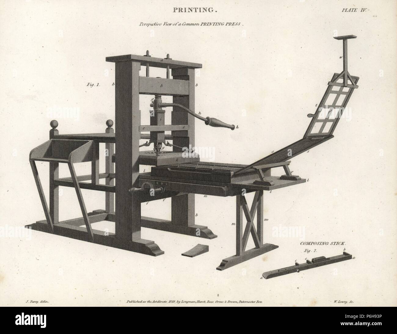 18th century printing press hires stock photography and images Alamy