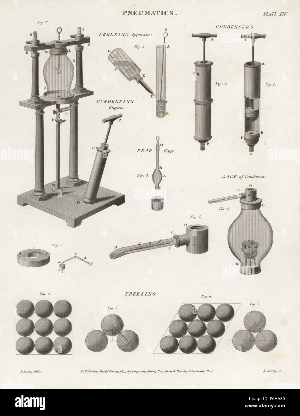 Pneumatics freezing apparatus, condensers, condensing engine, pear