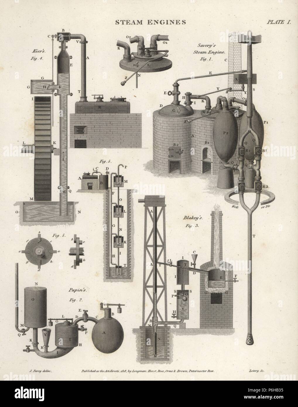 Steam engines by Thomas Savery, William Blakey, Mr Kier, and Denis Papin, 17th and 18th centuries. Copperplate engraving by Wilson Lowry after an Illustration by J. Britton from Abraham Rees' 'Cyclopedia or Universal Dictionary,' London, 1818. Stock Photo