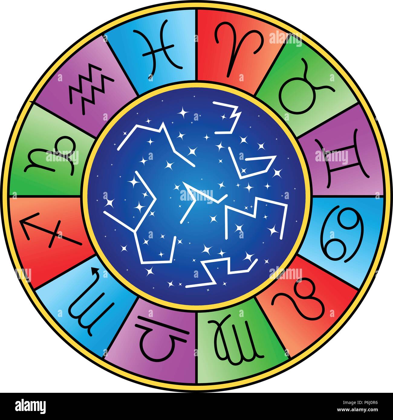 wheel of horoscope signs or symbols isolated Stock Vector Image & Art ...