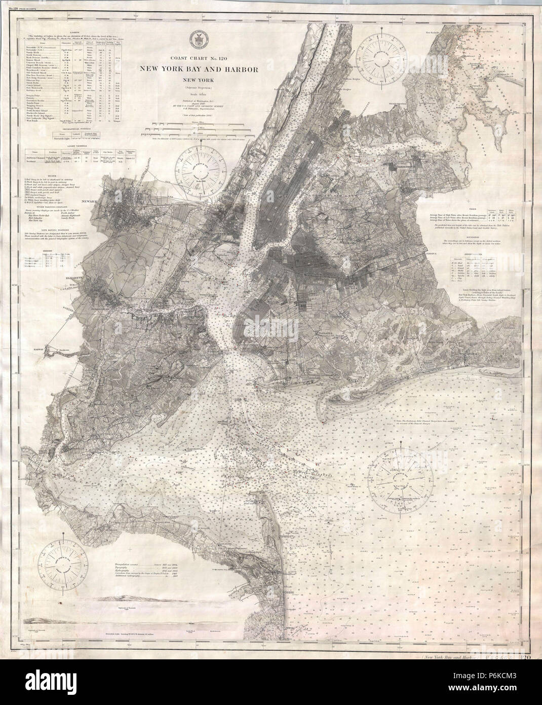 New York City Map 1910 High Resolution Stock Photography and Images - Alamy