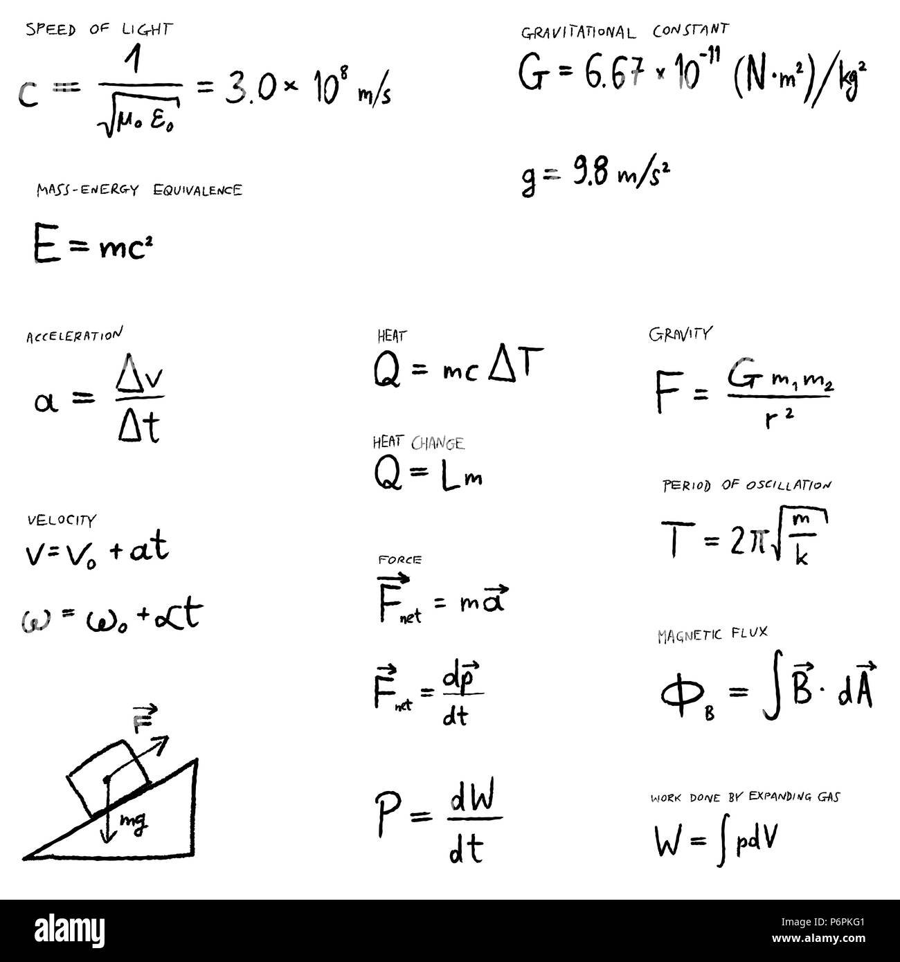 Physics lesson -  hand written law of physics equations set. Science vector illustration. Stock Vector