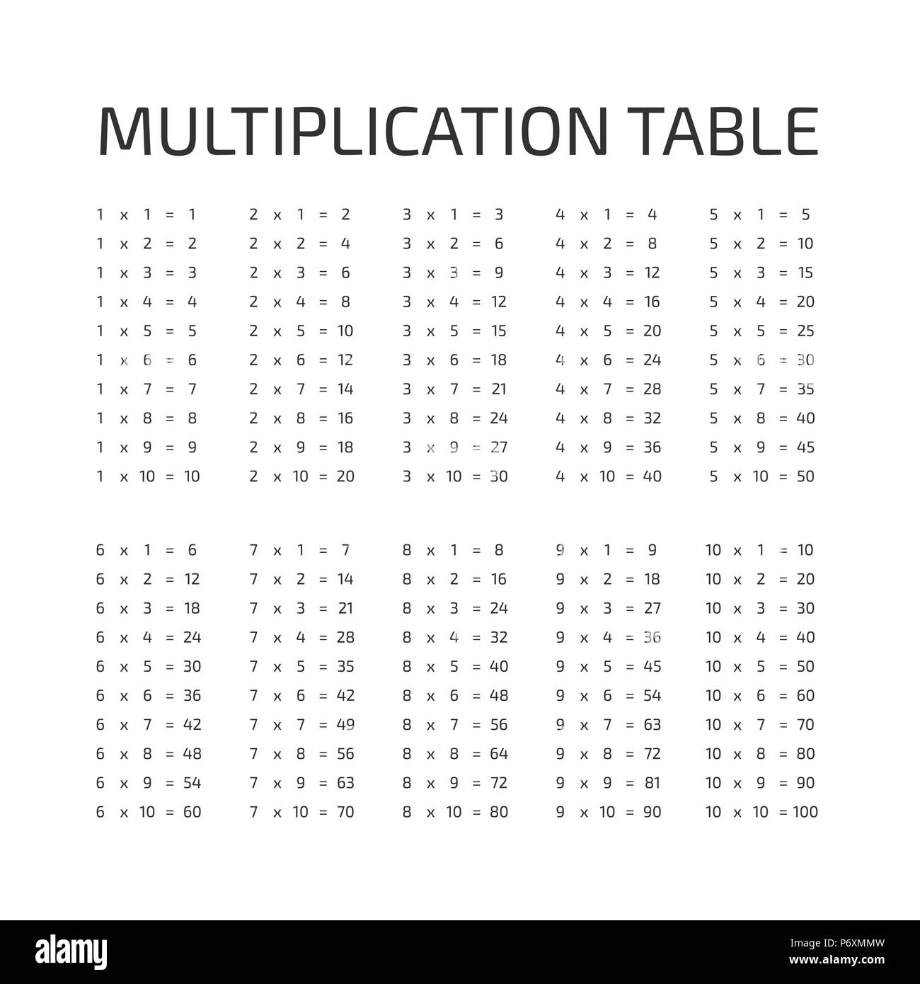 Vector multiplication table on a white background Stock Vector Image & Art  - Alamy