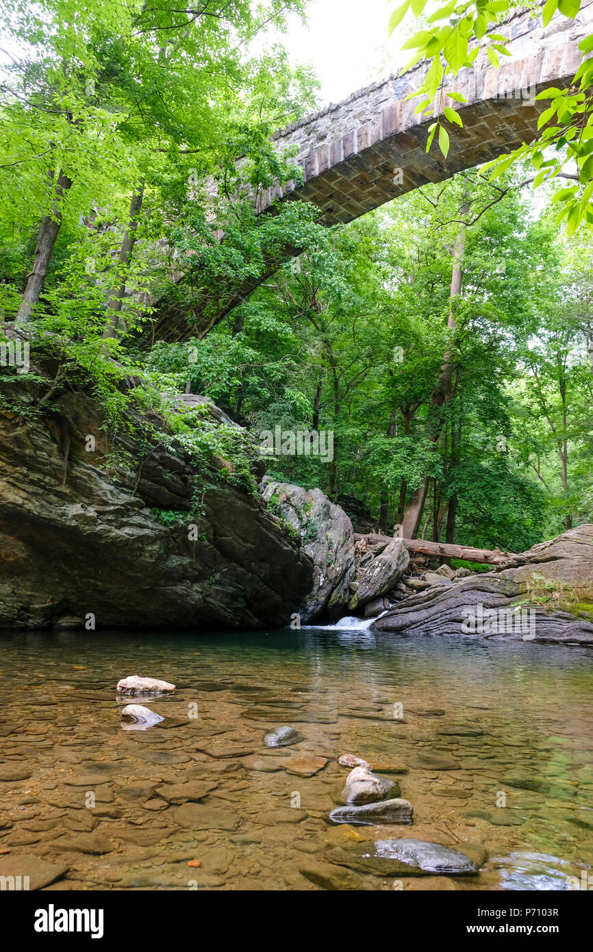 Devil's Pool swimming hole and Cresheim Creek in Wissahickon Creek Valley Park ,Northwest Philadelphia, Pennsylvania, USA Stock Photo