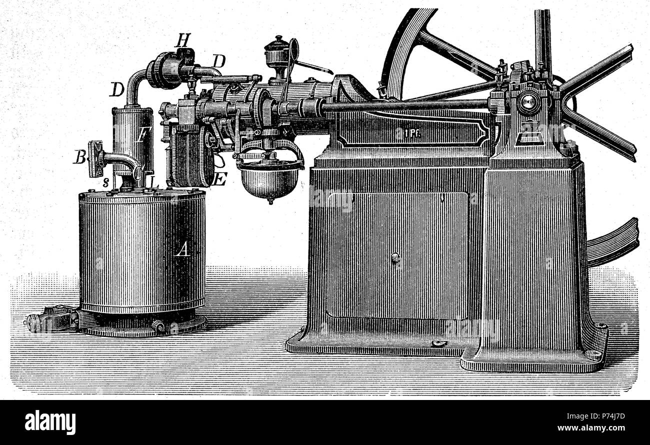 Internal combustion engine by Otto, digital improved reproduction from an original print from the year 1881 Stock Photo