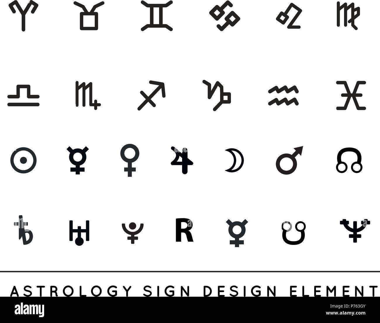 Astrological sign zodiac and planet. Vector set illustration Stock Vector