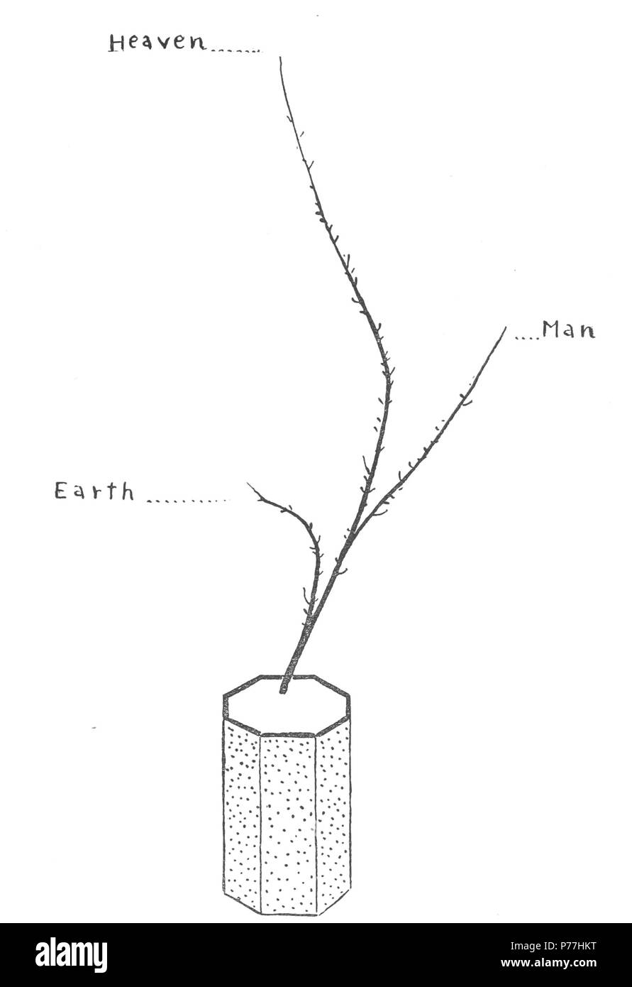 6 Japanese flower arrangement p052 Stock Photo Alamy
