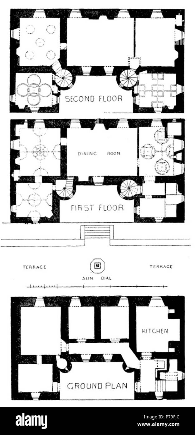 English Floor Plans Of Pitreavie Castle Before 1885 By 1887 13 Pitreavie Castle Floor Plans Stock Photo Alamy