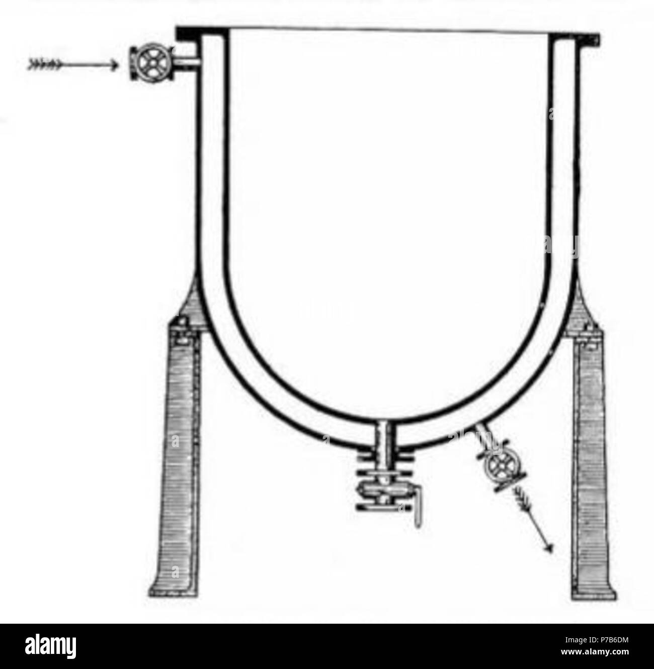 English Steam jacketed vessel. 1906 77 Steam jacketed vessel Stock