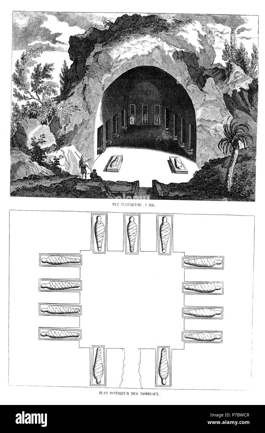 Historia sagrada. Vista interior de una tumba hebrea y disposición de