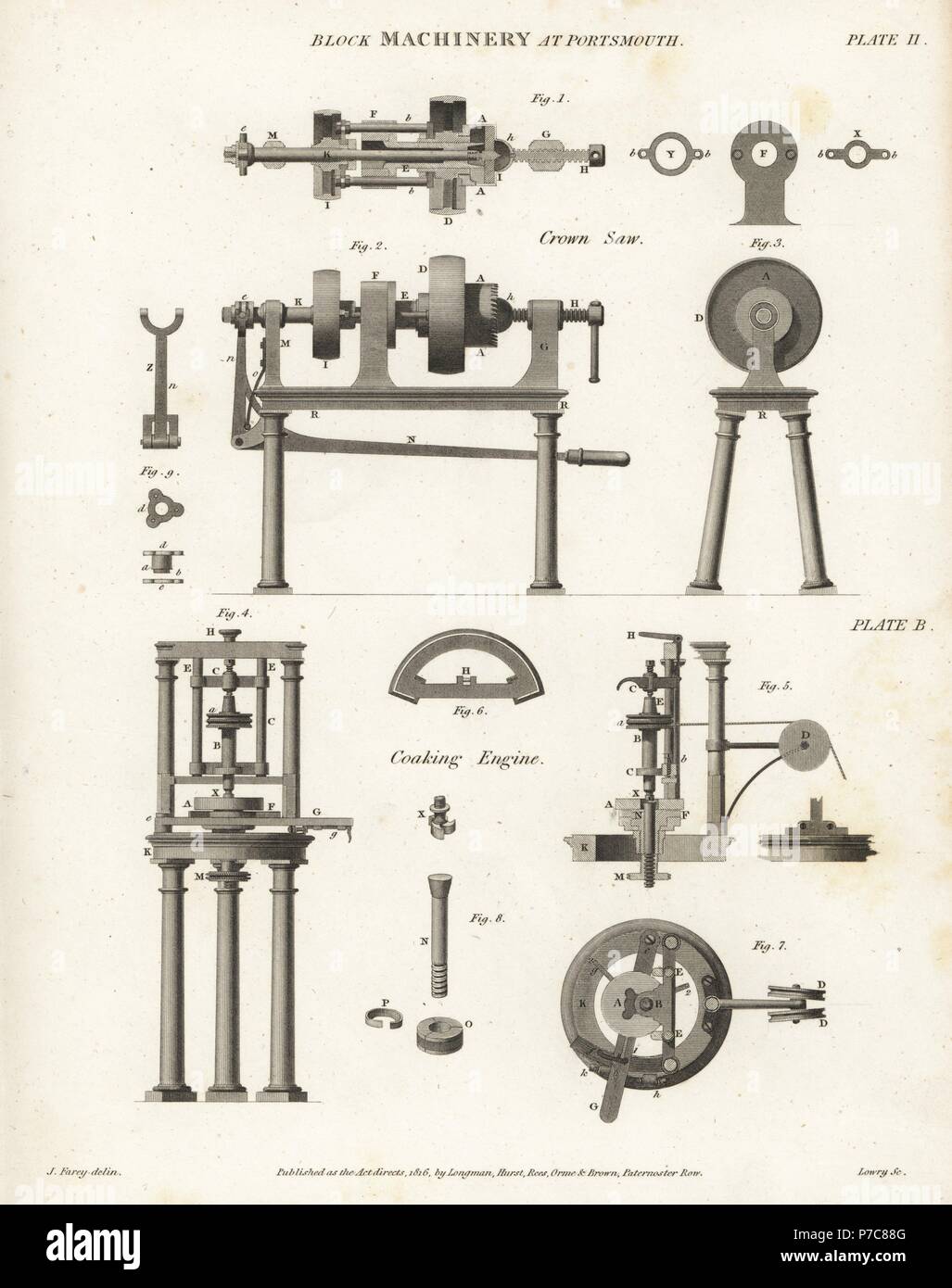 Crown saw and coaking engine, Block Machinery at Portsmouth naval harbour, 18th century. Copperplate engraving by Wilson Lowry after a drawing by John Farey from Abraham Rees' Cyclopedia or Universal Dictionary of Arts, Sciences and Literature, Longman, Hurst, Rees, Orme and Brown, London, 1816. Stock Photo