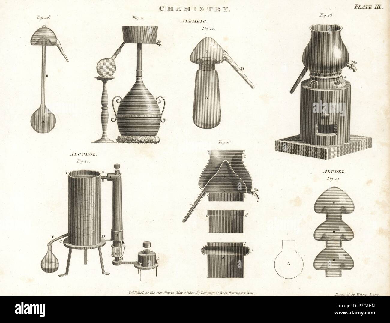 Distillation flask chemistry hires stock photography and images Alamy