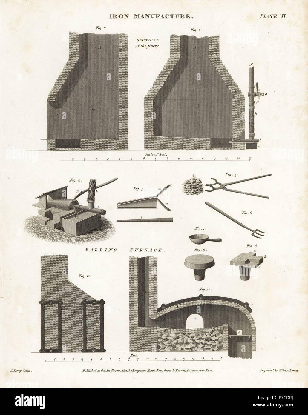 Sections and elevations of balling furnace and finery used in iron manufacture, along with tools and pump. Copperplate engraving by Wilson Lowry after a drawing by John Farey from Abraham Rees' Cyclopedia or Universal Dictionary of Arts, Sciences and Literature, Longman, Hurst, Rees, Orme and Brown, London, 1810. Stock Photo