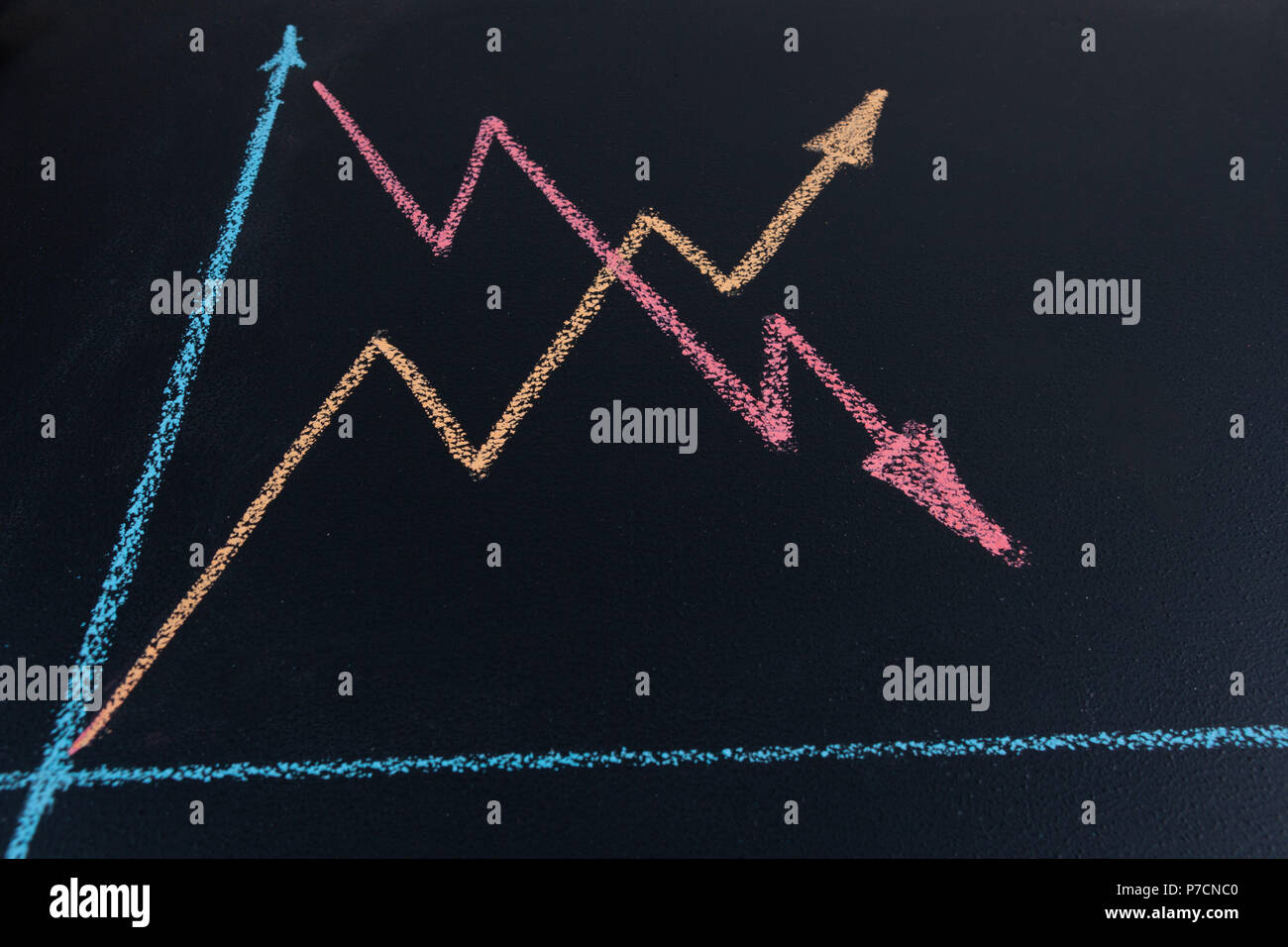 Line graph shoing upward and downward trends drawn with chalk on blackboard in perspective with copy space Stock Photo