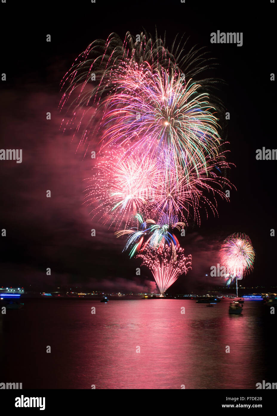 4th of july parties in san diego