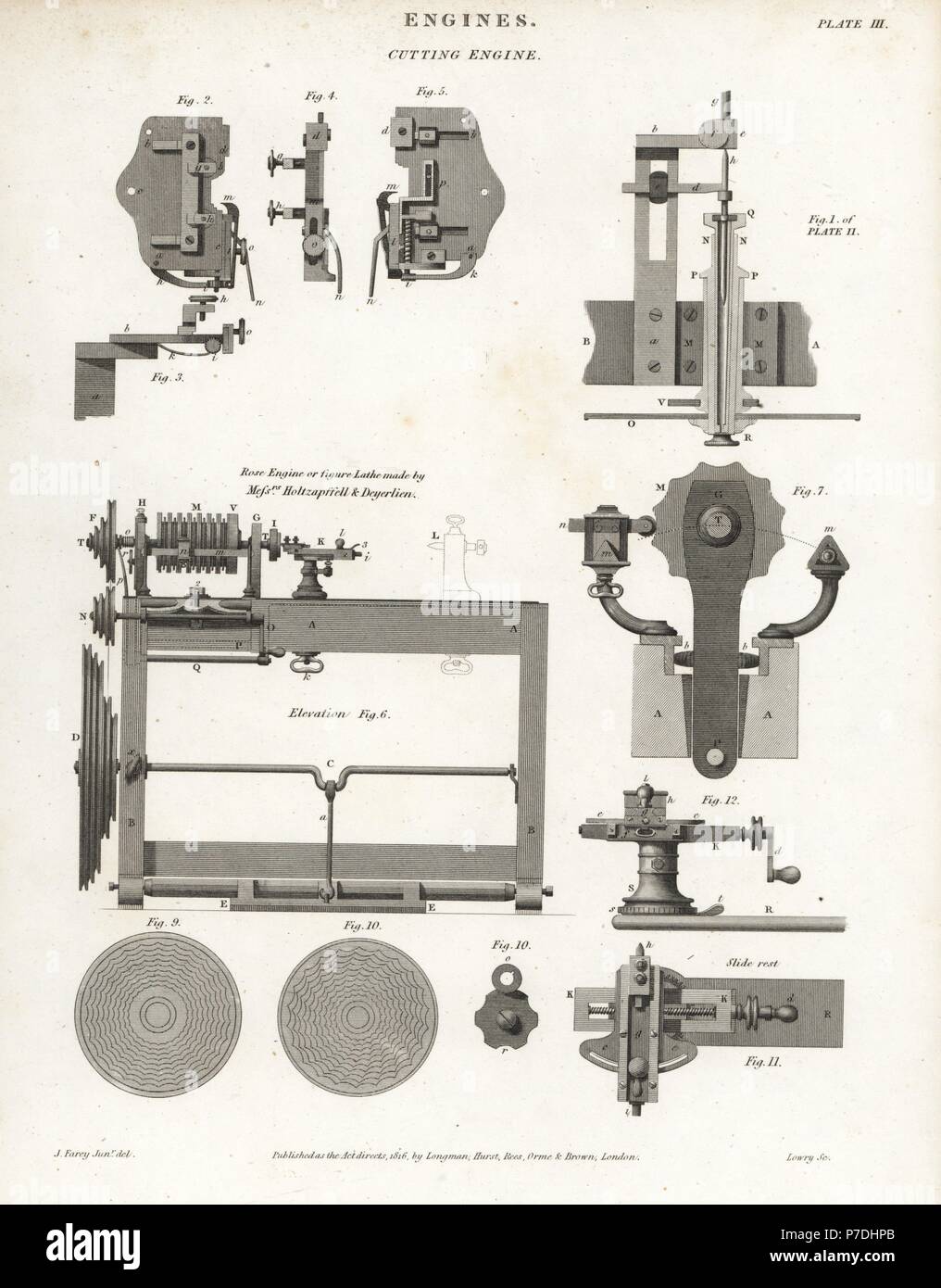 Cutting engines, 18th century, including a rose engine lathe or figure lathe made by Holtzapffell & Deyerlien. Copperplate engraving by Wilson Lowry after a drawing by John Farey Jr. from Abraham Rees' Cyclopedia or Universal Dictionary of Arts, Sciences and Literature, Longman, Hurst, Rees, Orme and Brown, London, 1816. Stock Photo