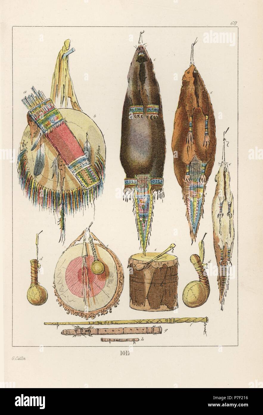 Skin flute Telegraph