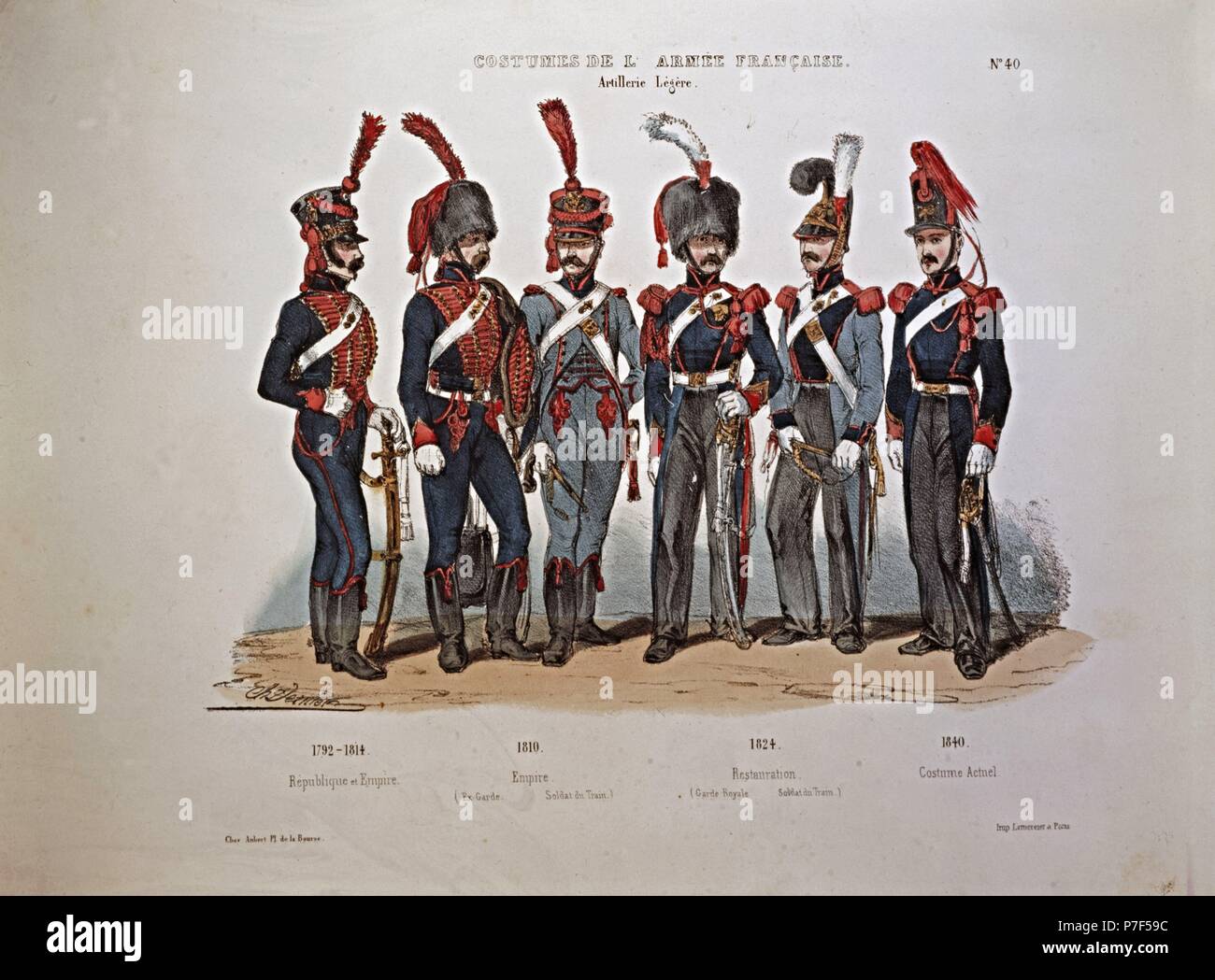 Ejército Francés de Mre Corporation rcir, EPA Varios Menu, Menu 14, 2018