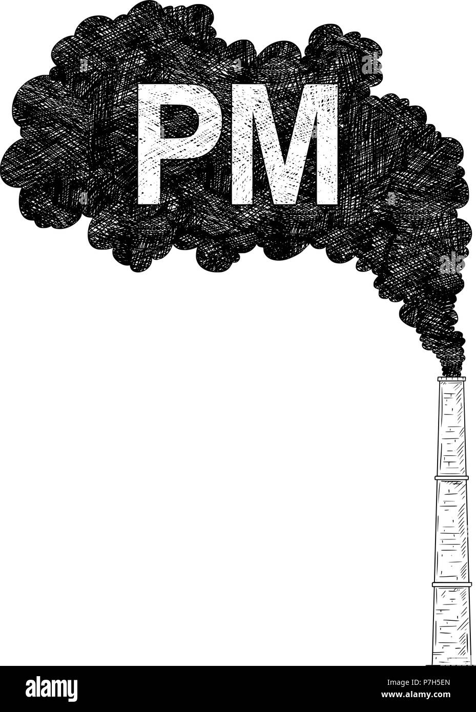 Pm pollution Pm pollution