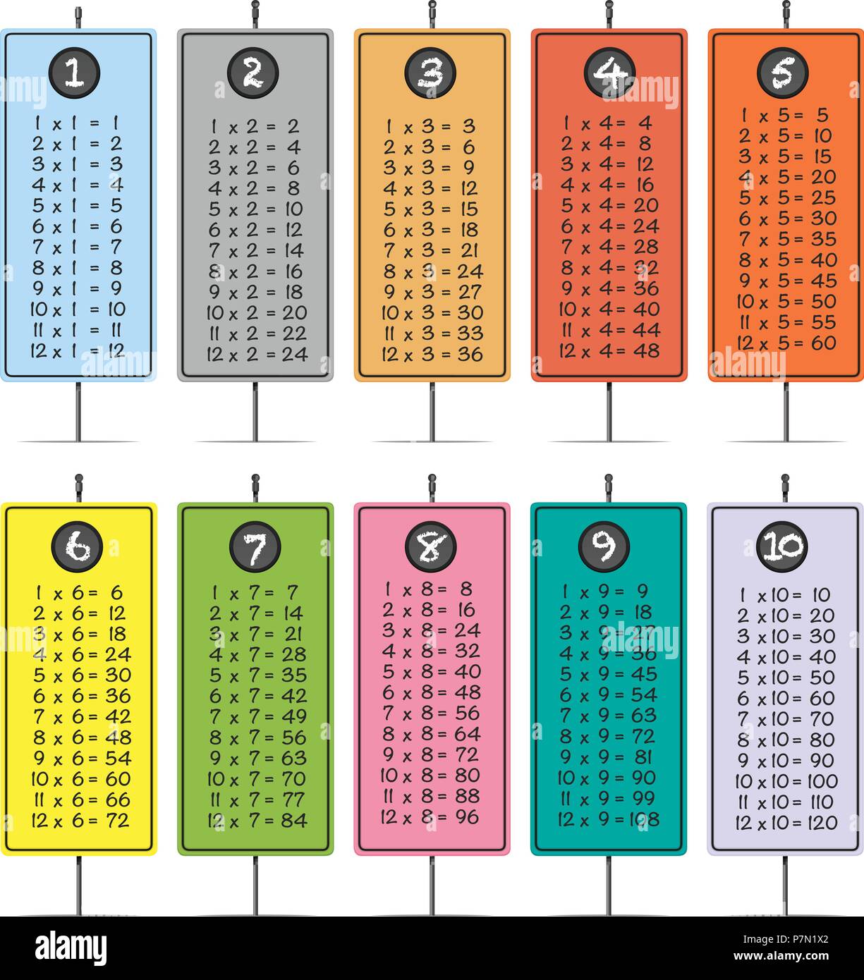 Colorful Times Table poster illustration Stock Vector
