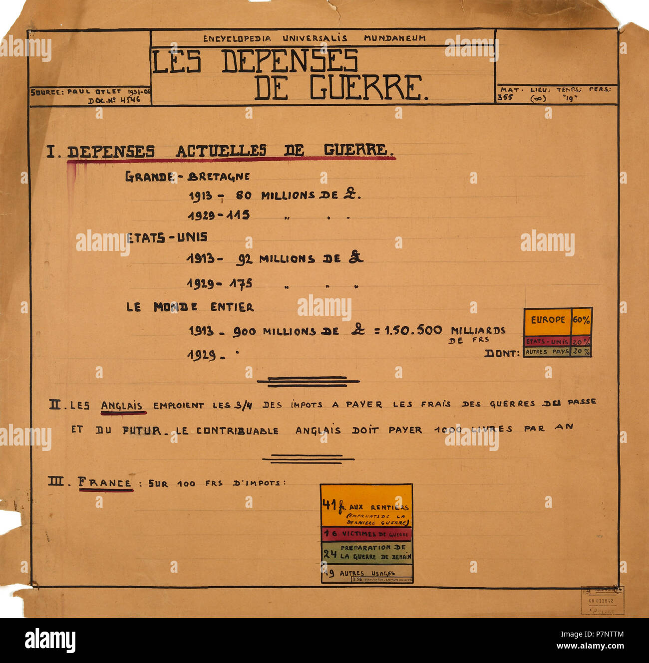 Photo Guerre 39-45 / WW2 troupes allemands Hotel de la Marine Paris Photo Guerre 39-45 / WW2 troupes allemands Hotel de la Marine Paris