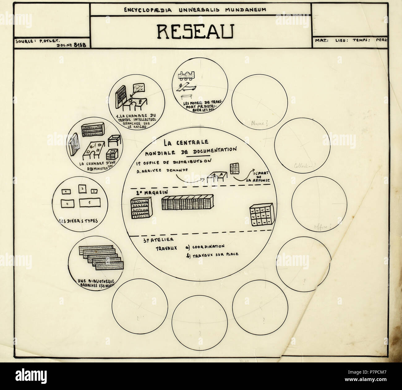 Academic documentation hi-res stock photography and images - Alamy