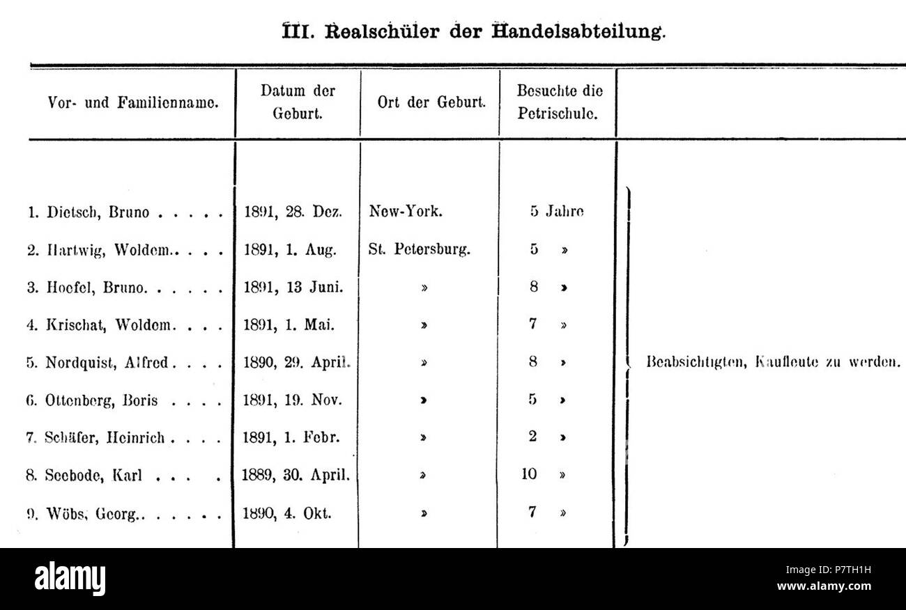 5 18 10 Cut Out Stock Images & Pictures - Alamy