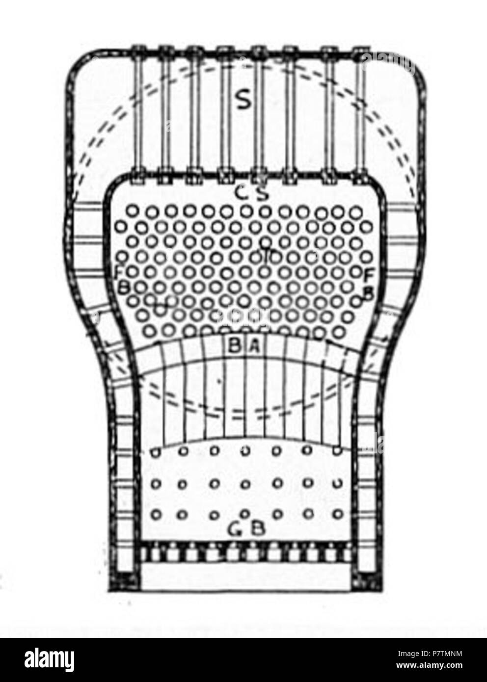Belpaire firebox of a boiler . 27 May 2010, 1216 41