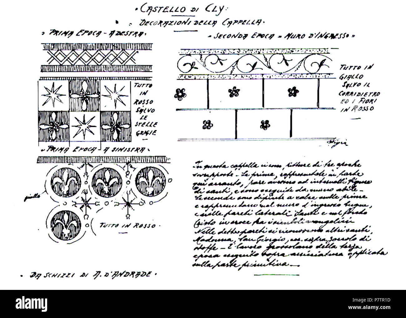 Italiano: Decorazioni della cappella del Castello di Cly, ricostruite a disegno da Carlo Nigra (1856-1942) sulla base di uno schizzo di Alfredo D'Andrade (1839-1915). before 1942 62 Cast cly decoraz Nigra Stock Photo