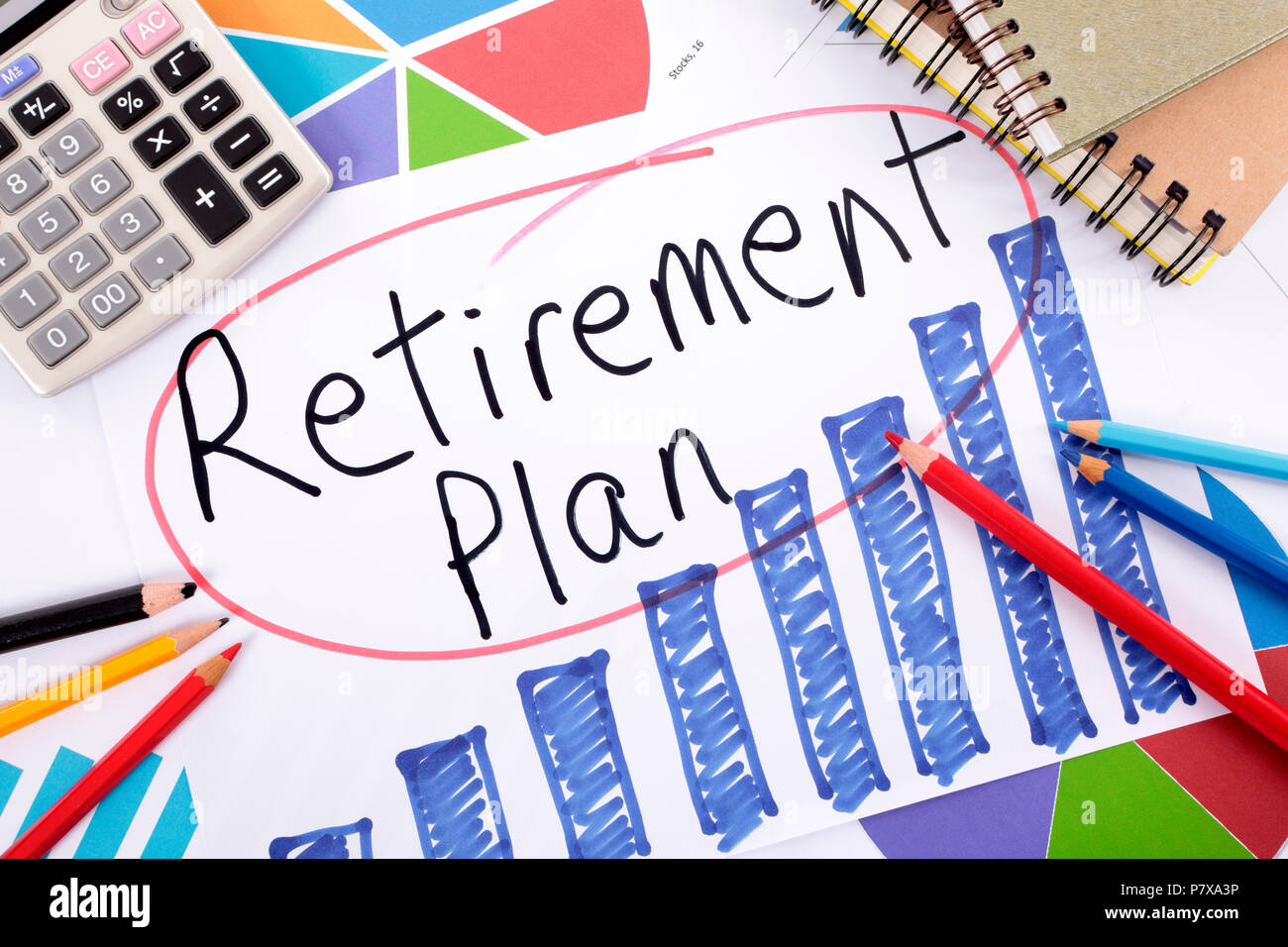 Retirement Plan Chart