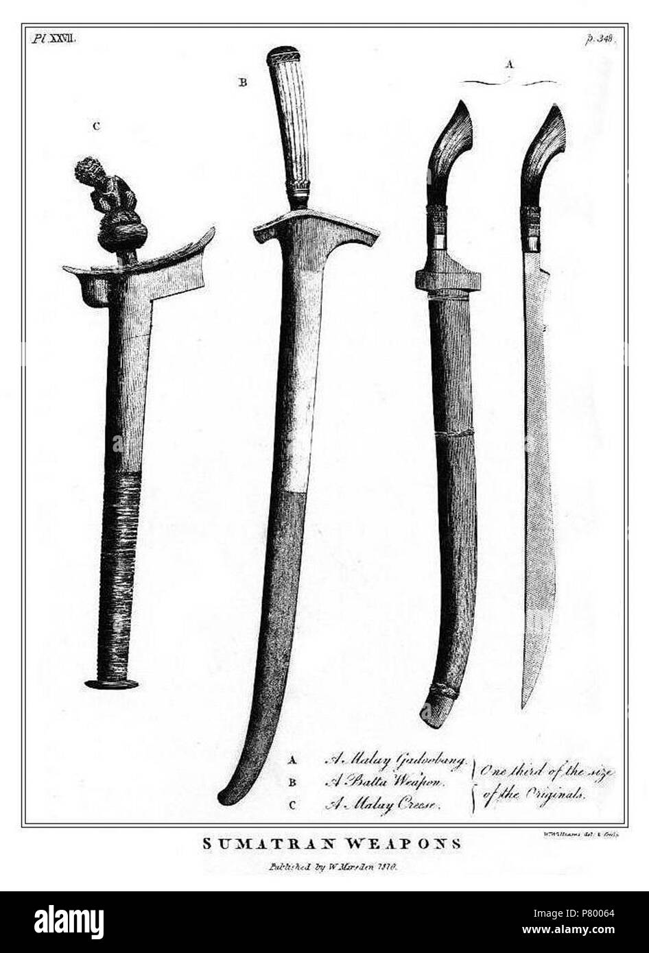 Deutsch: William Marsden: The History of Sumatra. Tafel XXVI: Sumatran ...