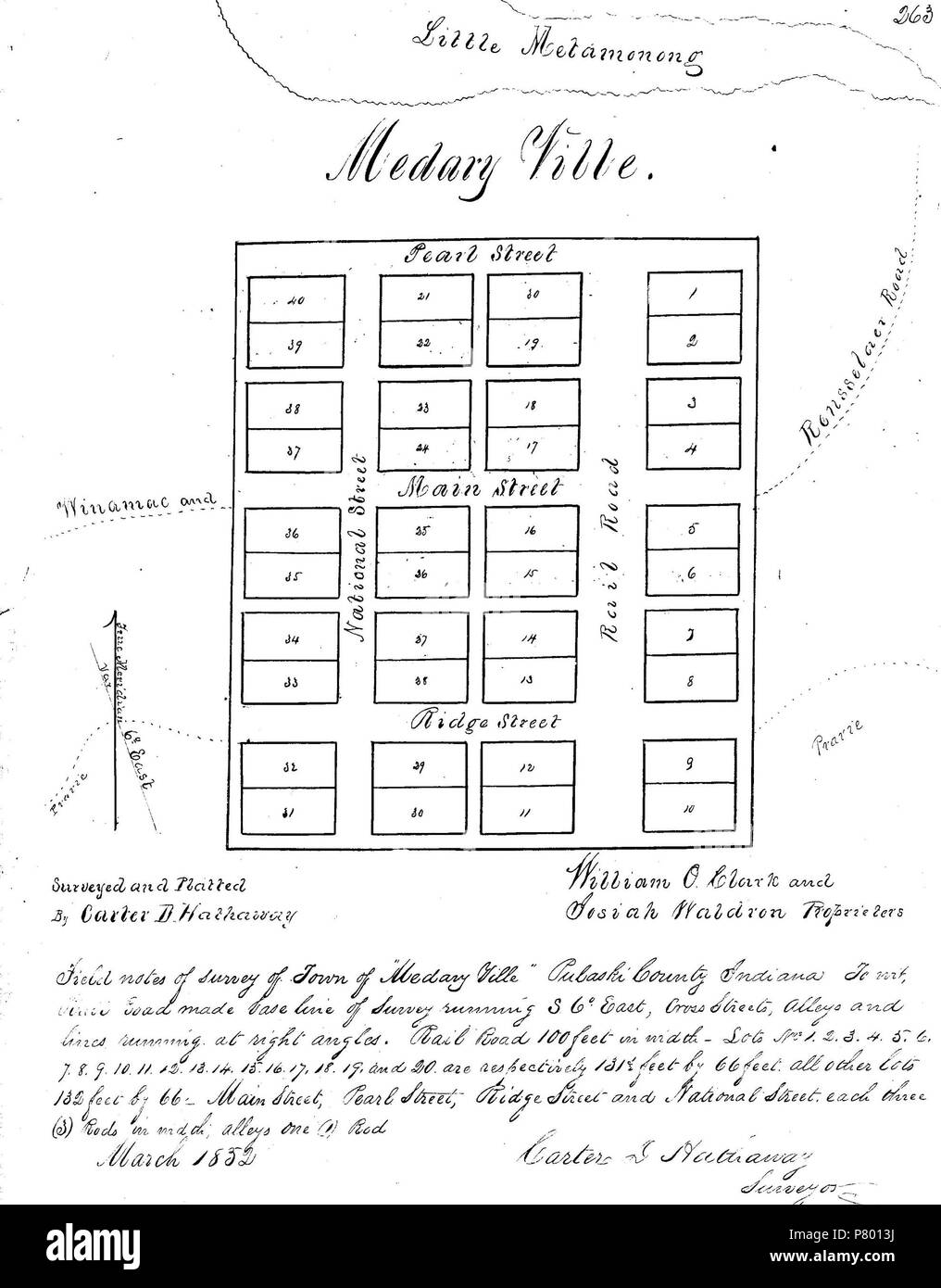 Pulaski indiana hires stock photography and images Alamy