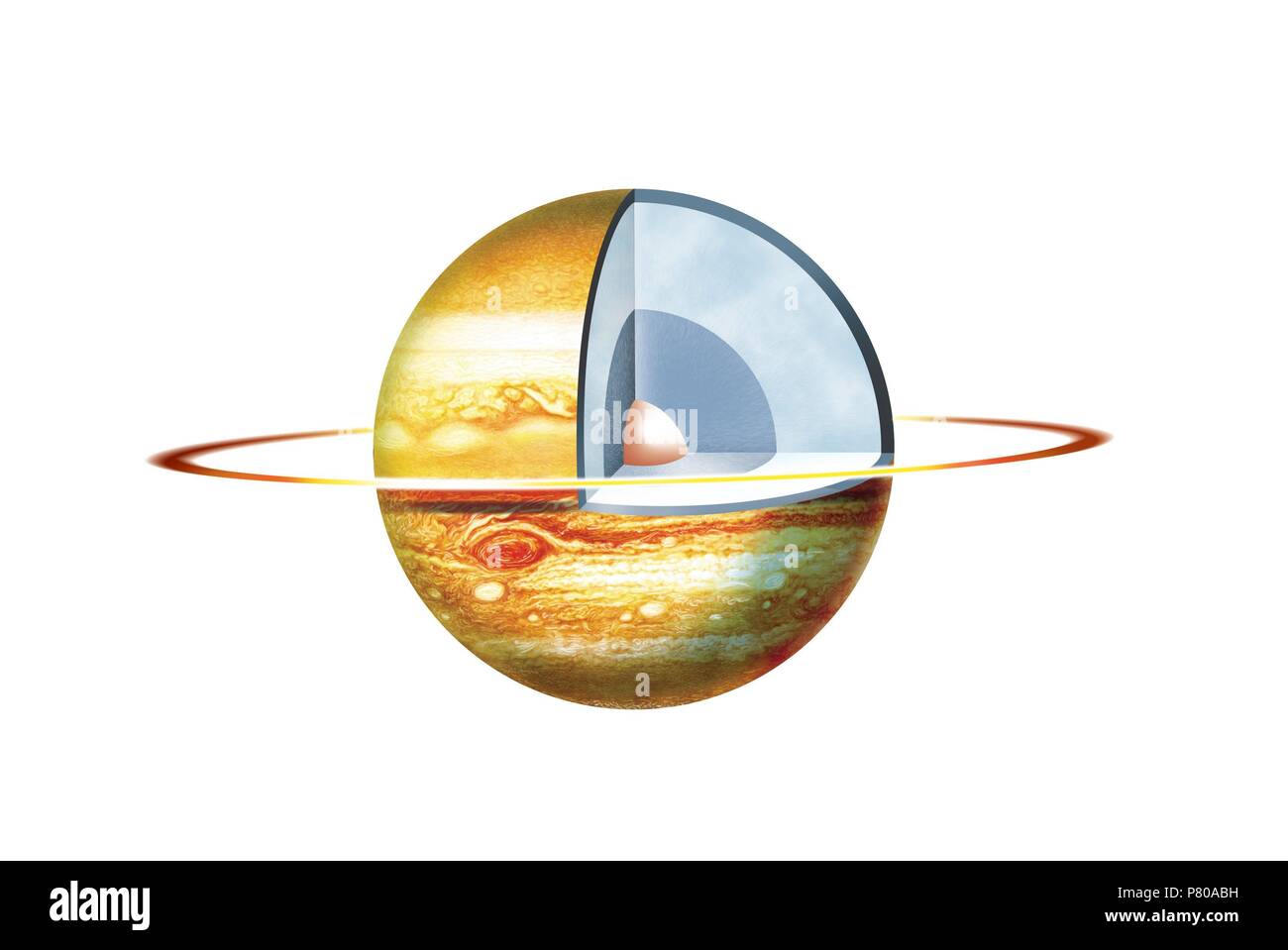 Structure of the Jupiter Stock Photo Alamy