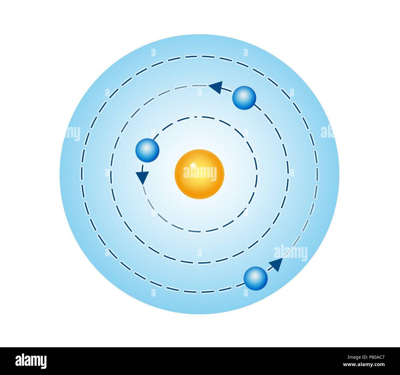 Atom. Atomic model of Niels Bohr. Stock Photo