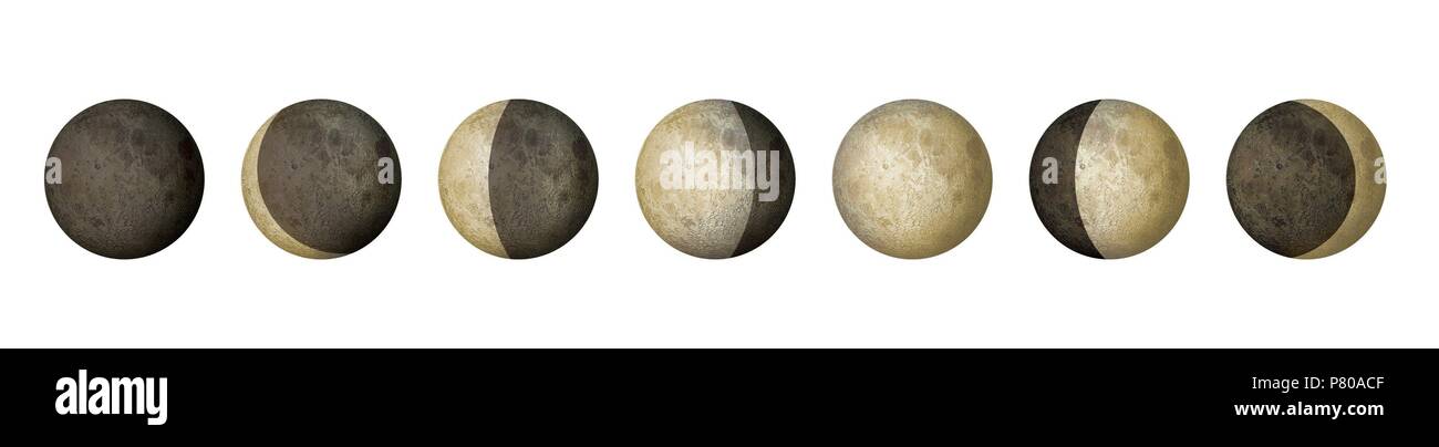 Moon Phases Lunation Stock Photo Alamy Moon Phases Lunation Stock Photo Alamy