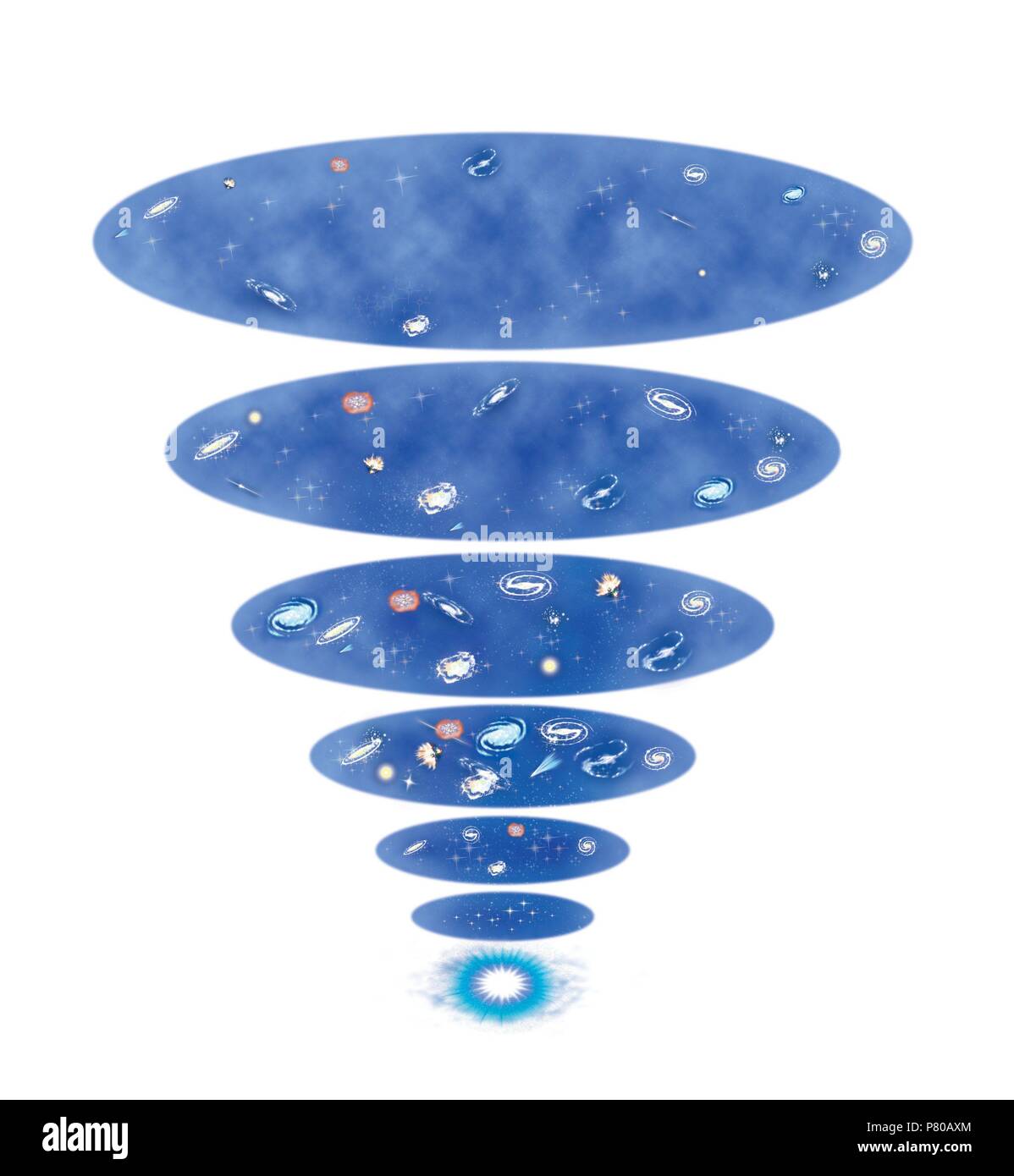 Big Bang universe. Stock Photo