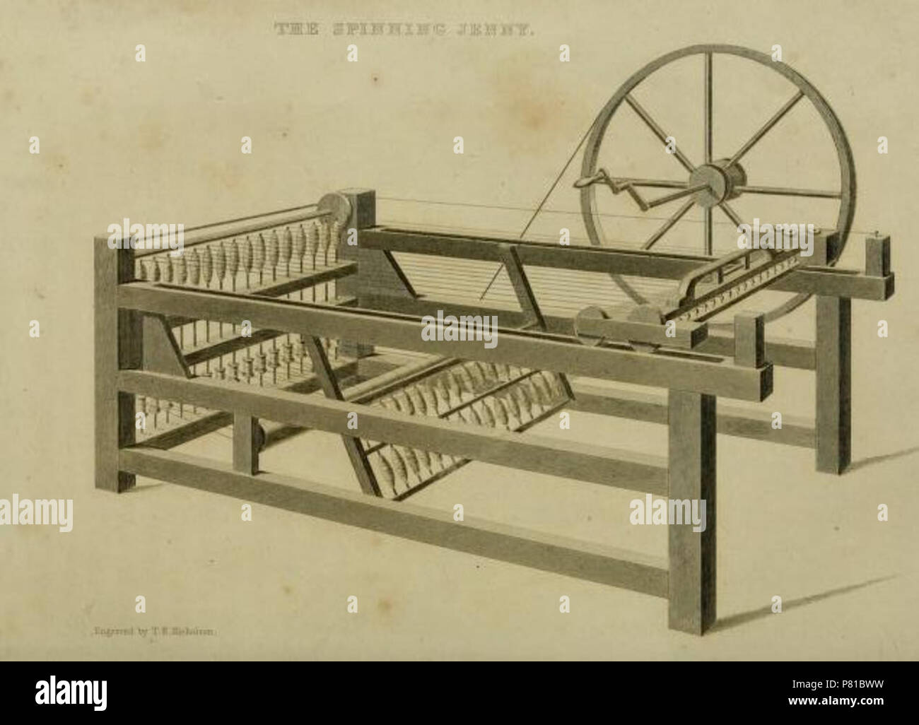 N/A. N/A 408 Zeichnung Spinning jenny Stock Photo Alamy