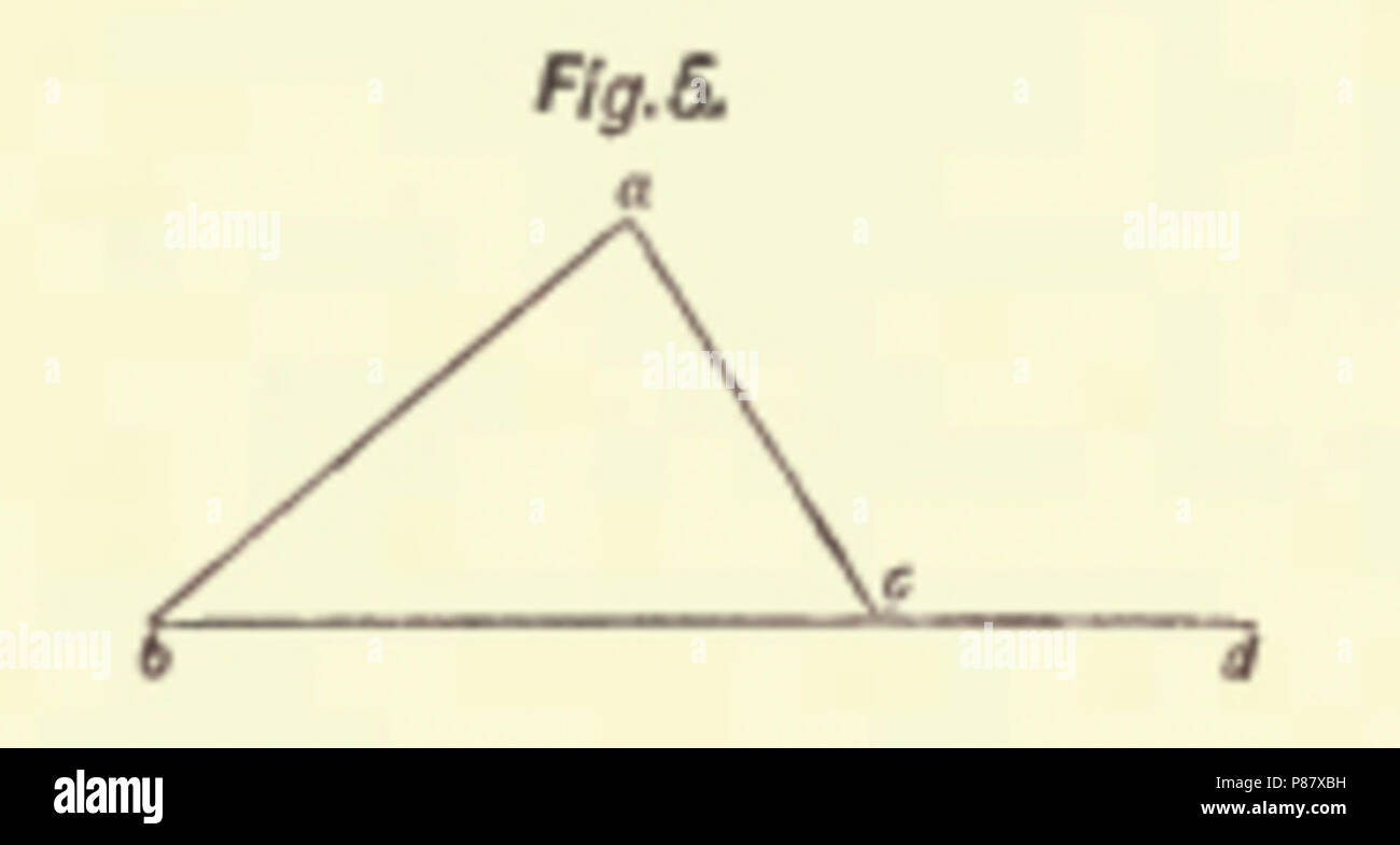 4Fold Root Figure 5. Stock Photo
