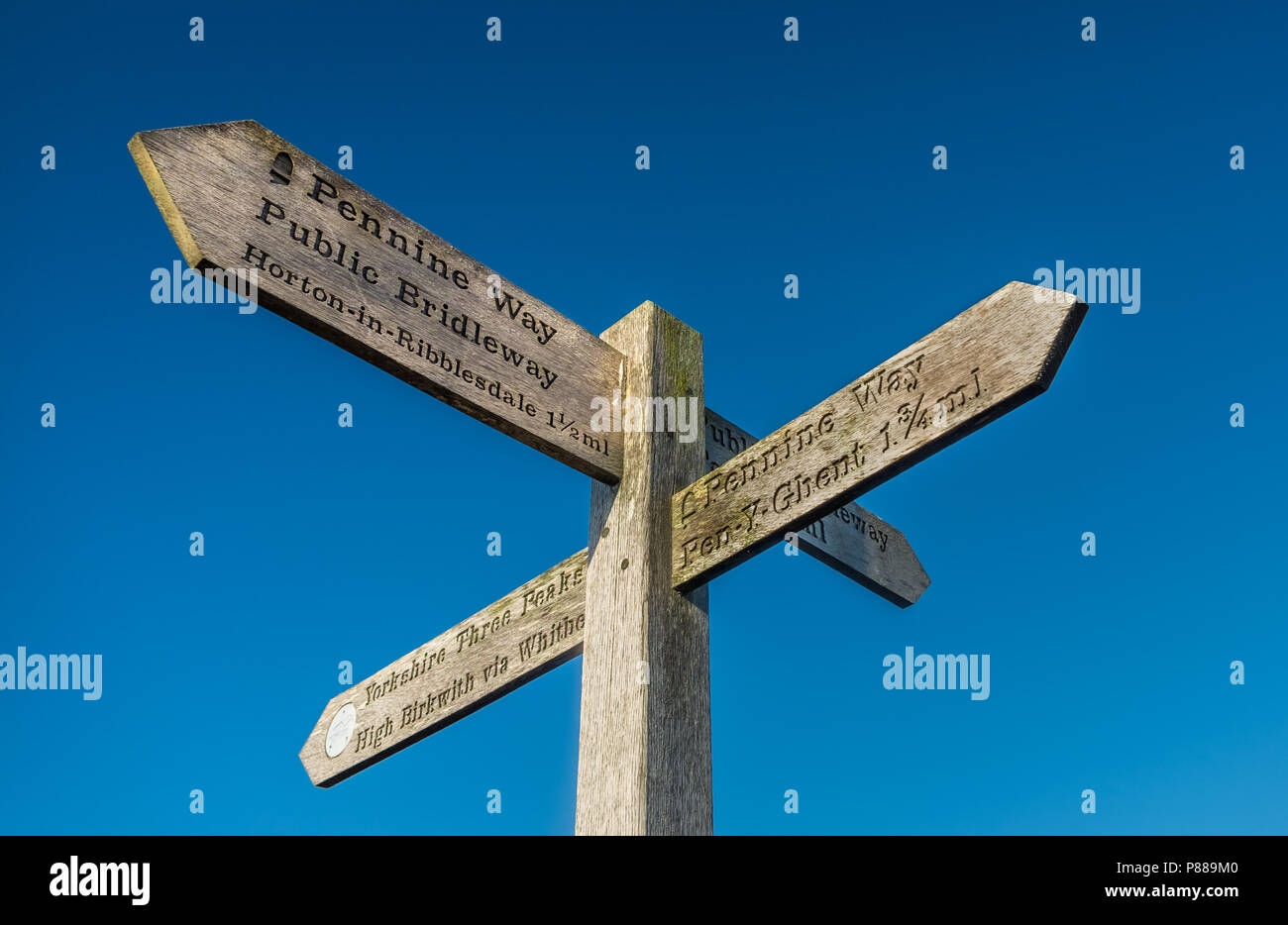 Close-up of signpost for hikers in the Yorkshire Dales Stock Photo