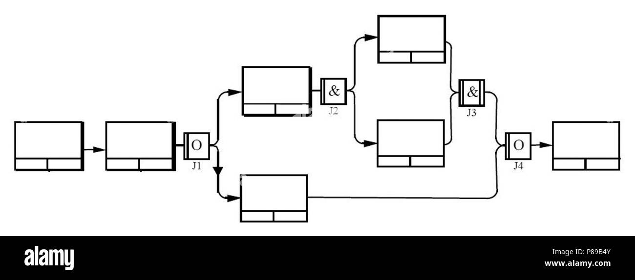 6-1 Example IDEF3 Process Schematic Stock Photo - Alamy