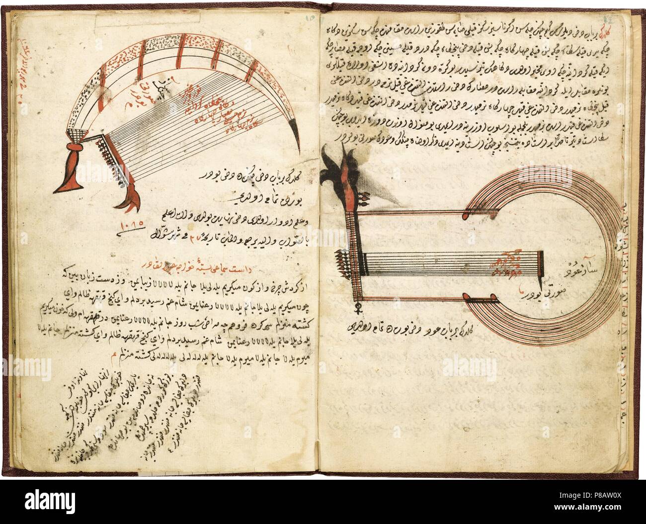 Janissary music. Ottoman manuscript. Museum PRIVATE COLLECTION Stock