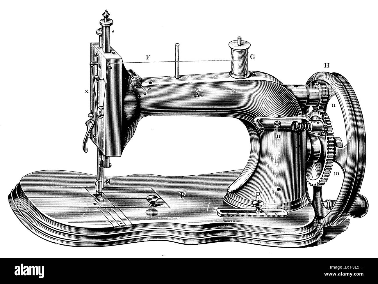 Sewing machine, System Singer,   1888 Stock Photo