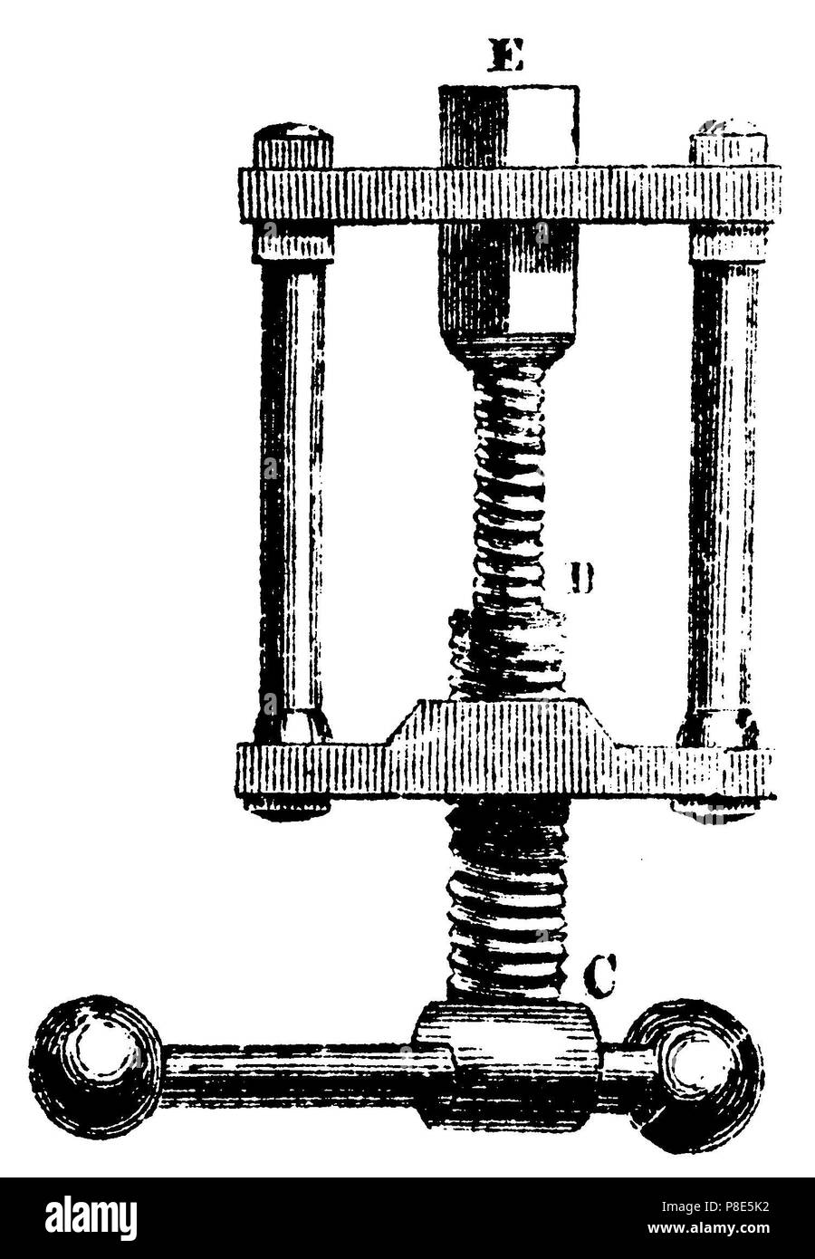differential screw,   1882 Stock Photo