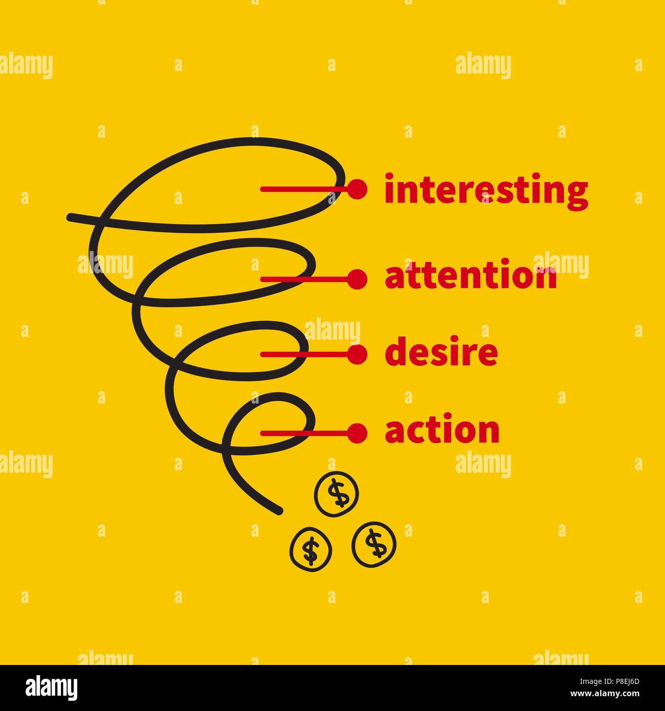 abstract sales funnel Stock Vector