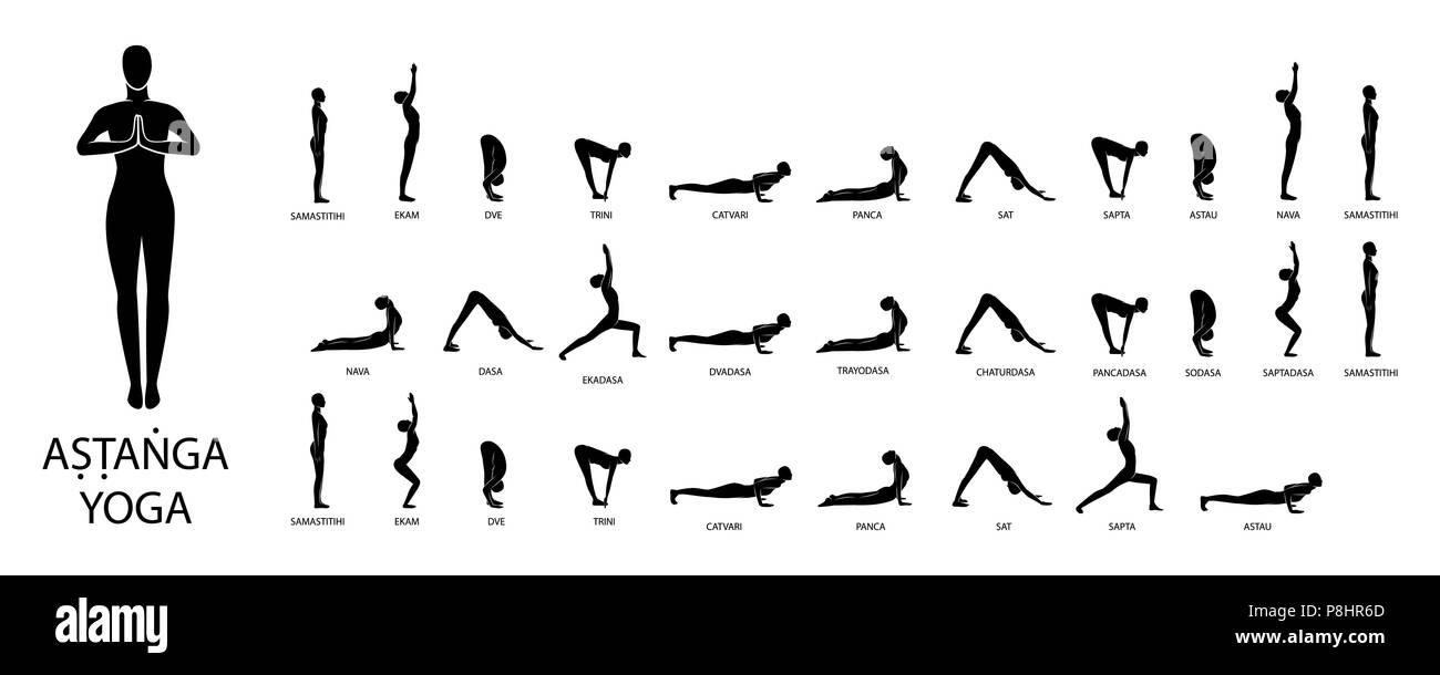 Ashtanga Poses Chart