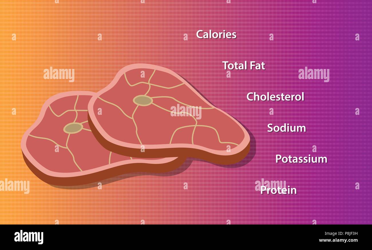 Lean meats Stock Vector Images Alamy